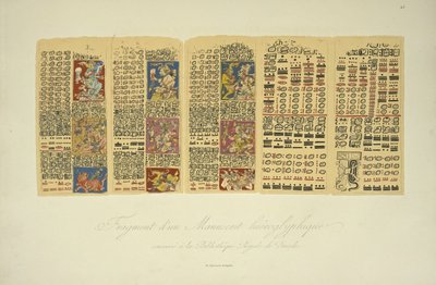 Fragment of a Hieroglyphic Manuscript Conserved at the Royal Library, Dresden, Illustration from Vues des Cordillères et Monumens des Peuples Indigènes de l